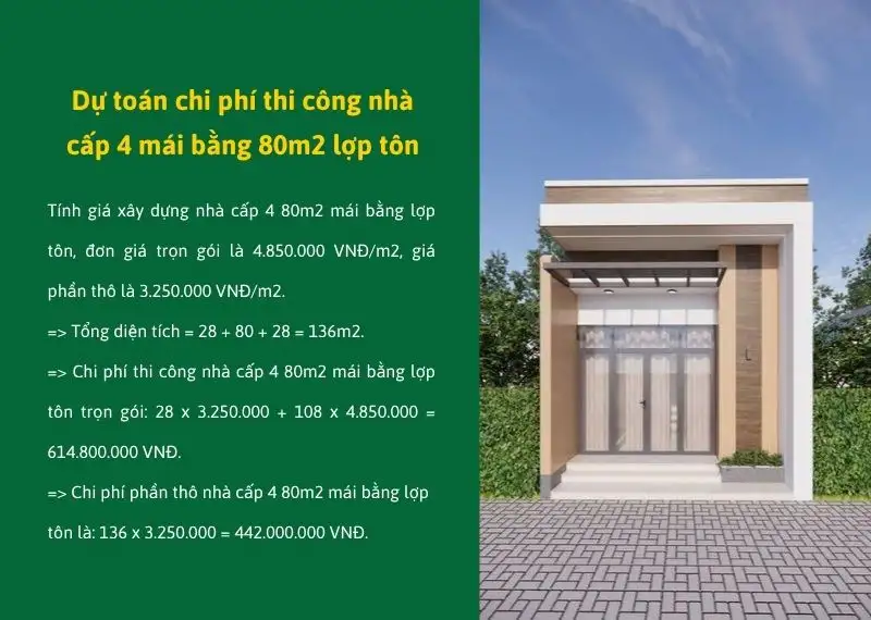 Dự toán chi phí thi công nhà cấp 4 mái bằng 80m2 lợp tôn Xây dựng Nhất Tín