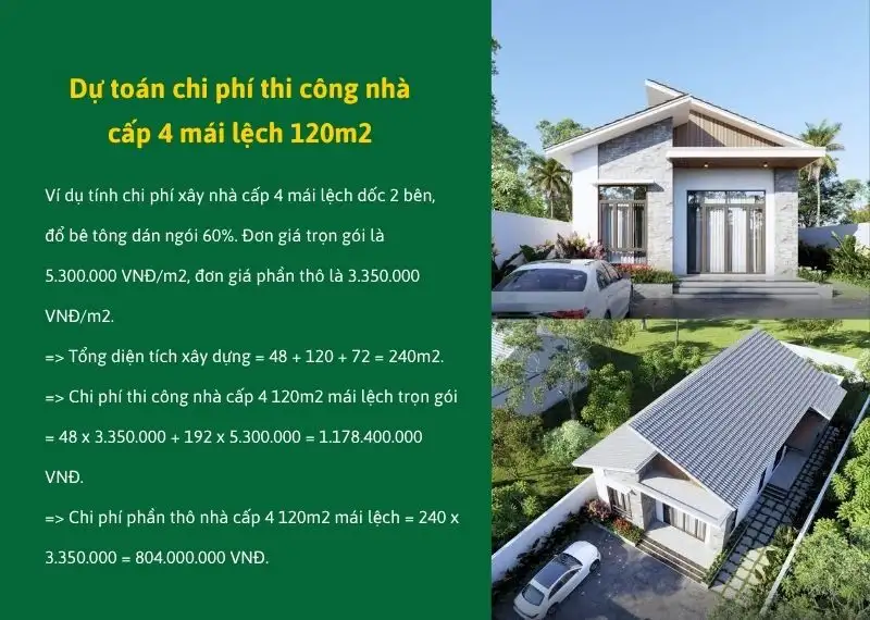 Dự toán chi phí thi công nhà cấp 4 mái lệch 120m2 Xây dựng Nhất Tín