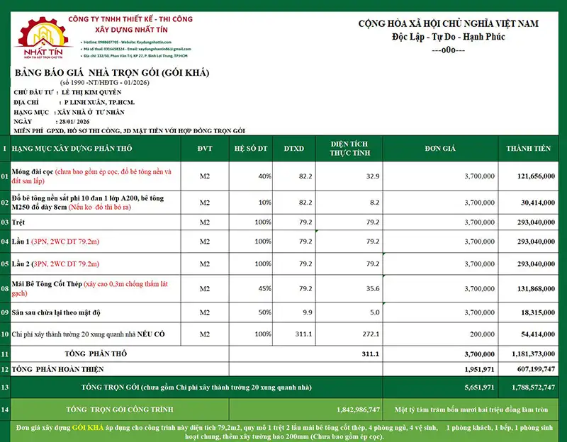 Dự toán chi phí xây dựng nhà bằng Excel - chủ đầu tư chị Quyên ở Linh Xuân, HCM Xây dựng Nhất Tín