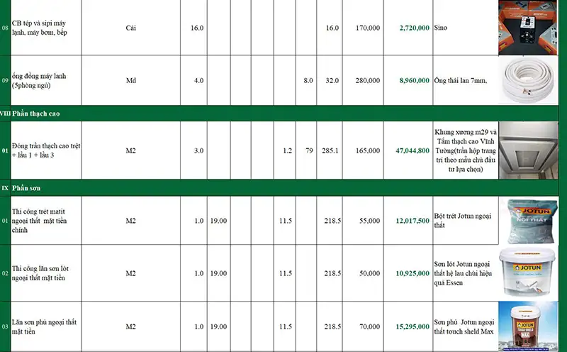 Dự toán chi phí xây dựng nhà bằng Excel - chủ đầu tư chị Quyên ở Linh Xuân, HCM Xây dựng Nhất Tín