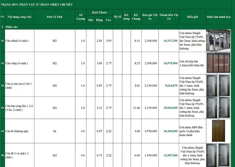 Dự toán chi phí xây dựng nhà bằng Excel - chủ đầu tư chị Quyên ở Linh Xuân, HCM Xây dựng Nhất Tín