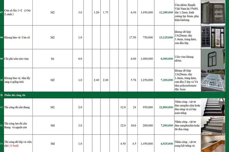 Dự toán chi phí xây dựng nhà bằng Excel - chủ đầu tư chị Quyên ở Linh Xuân, HCM Xây dựng Nhất Tín