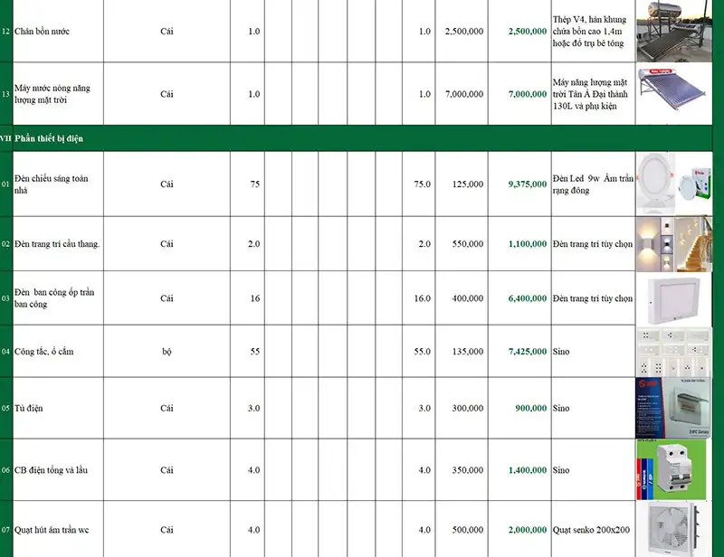 Dự toán chi phí xây dựng nhà bằng Excel - chủ đầu tư chị Quyên ở Linh Xuân, HCM Xây dựng Nhất Tín