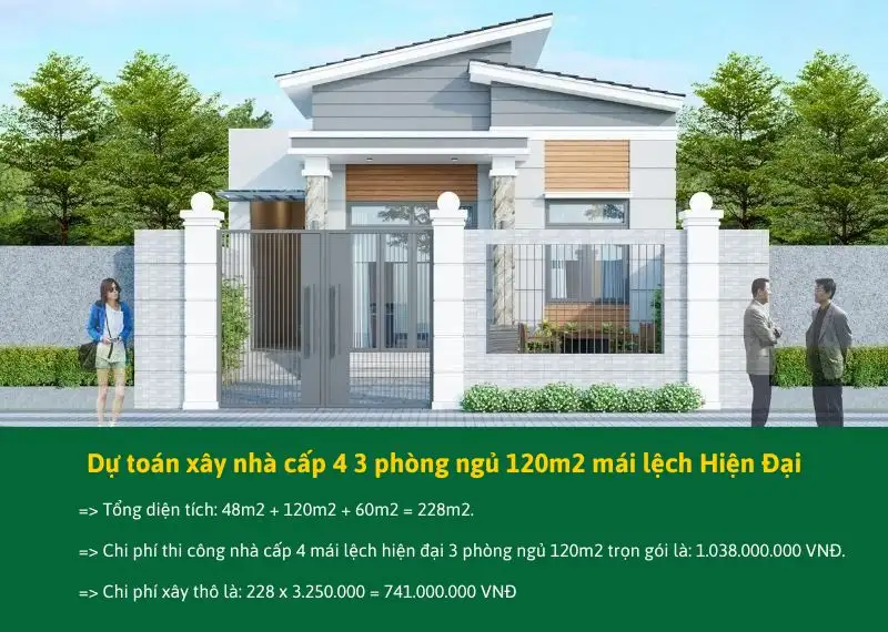 Dự toán ngân sách xây nhà cấp 4 3 phòng ngủ 120m2 mái lệch Hiện Đại Xây dựng Nhất Tín