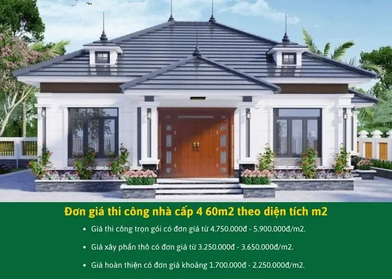 Giá thi công nhà cấp 4 60m2 theo diện tích m2 Xây dựng Nhất Tín