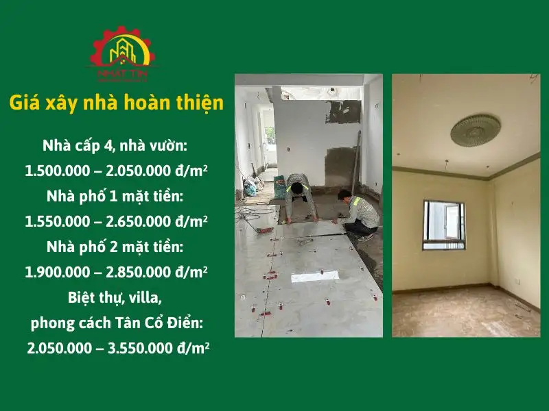 Giá xây nhà hoàn thiện Xây dựng Nhất Tín