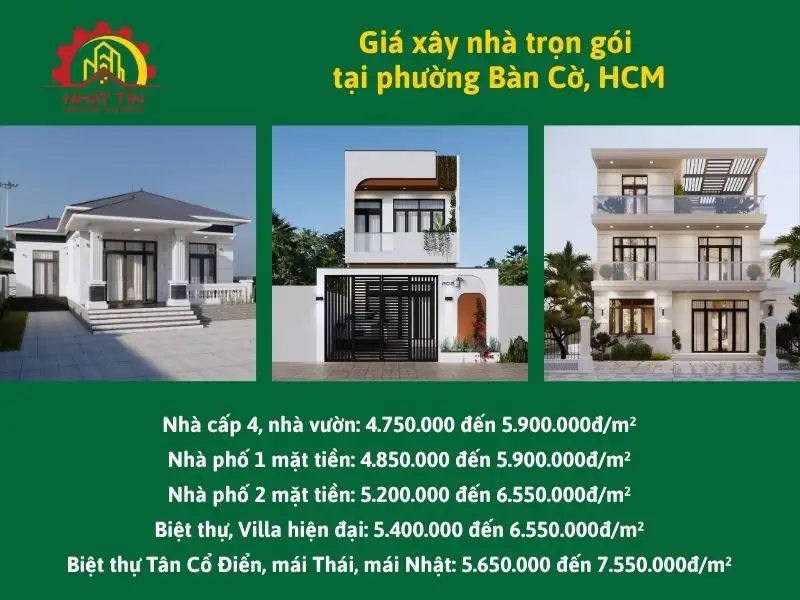 Giá xây nhà trọn gói tại phường Bàn Cờ, HCM Xây dựng Nhất Tín 1