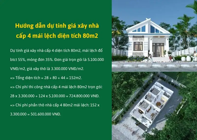 Hướng dẫn dự tính giá xây nhà cấp 4 mái lệch diện tích 80m2 Xây dựng Nhất Tín