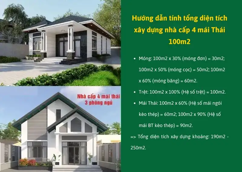 Hướng dẫn tính tổng diện tích xây dựng nhà cấp 4 mái Thái 100m2 Xây dựng Nhất Tín