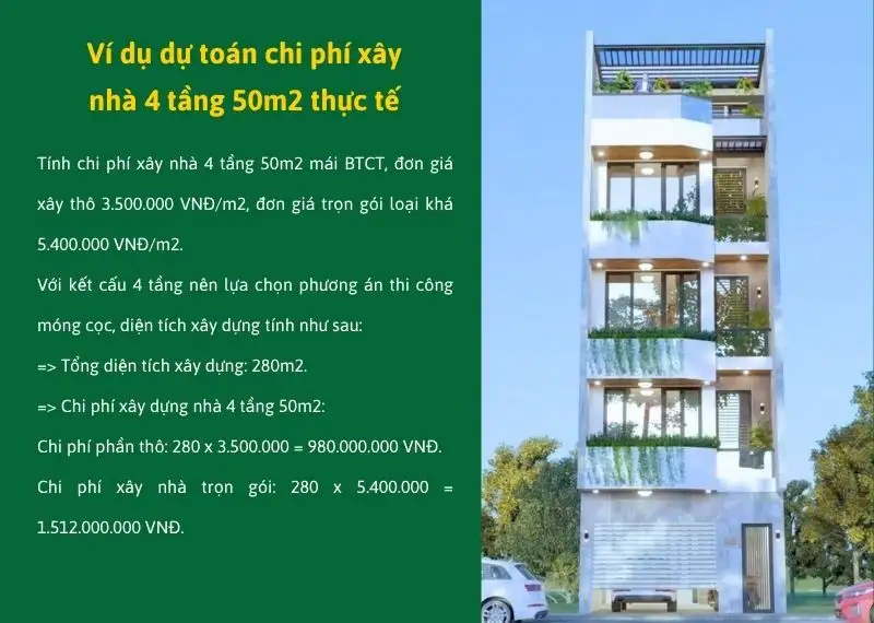Ví dụ dự toán chi phí xây nhà 4 tầng 50m2 mái bê tông Xây dựng Nhất Tín