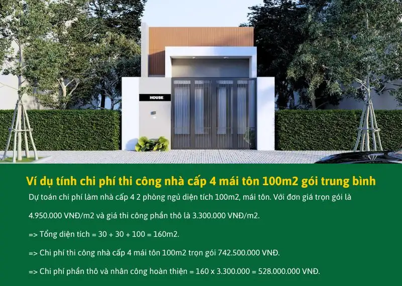 Ví dụ tính chi phí thi công nhà cấp 4 mái tôn 100m2 gói trung bình Xây dựng Nhất Tín
