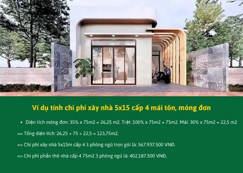Ví dụ tính chi phí xây nhà 5x15 cấp 4 mái tôn, móng đơn Xây dựng Nhất Tín