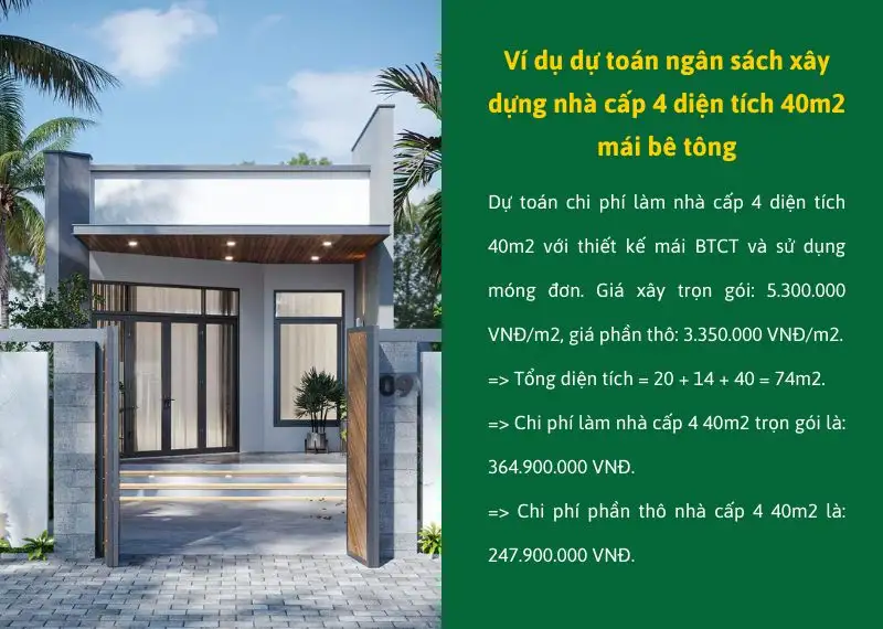 Ví dụ tính ngân sách xây dựng nhà cấp 4 40m2 mái bê tông Xây dựng Nhất Tín