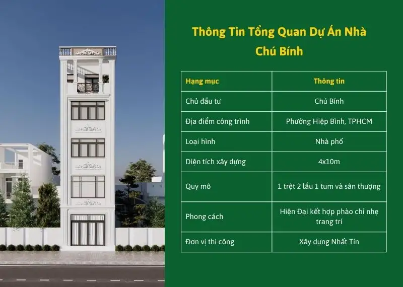 Thông Tin Tổng Quan Dự Án Nhà Chú Bính Xây dựng Nhất Tín