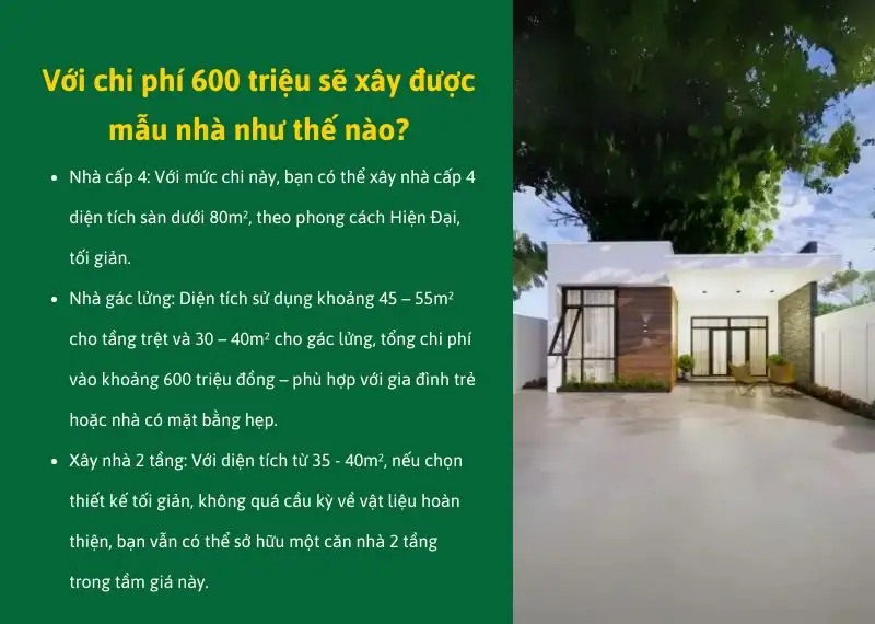Với chi phí 600 triệu đồng sẽ xây được mẫu nhà như thế nào Xây dựng Nhất Tín